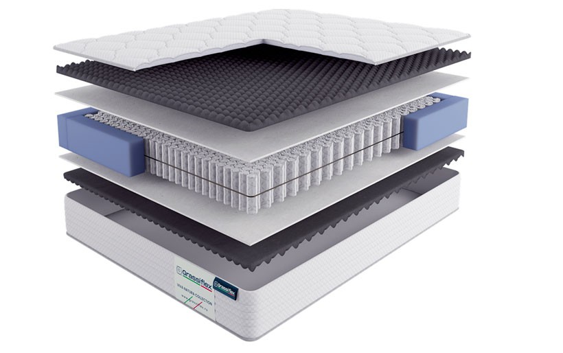 Матрас «Grassiflex» Rossi / «Грассифлекс» Росси 